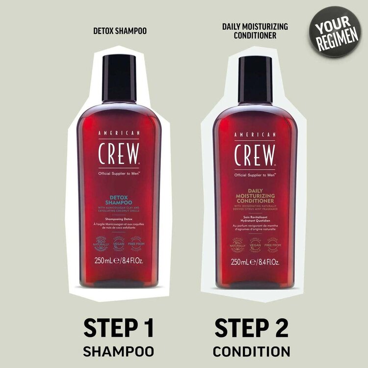 AMERICAN CREW Detox Shampoo | Shampooing Clarifiant – Nettoyage Profond et Fraîcheur Intense