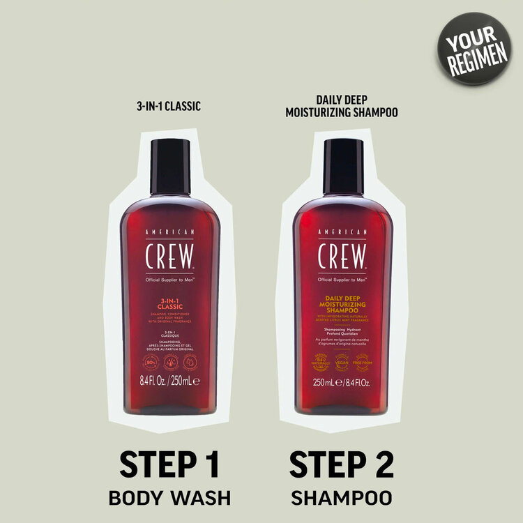 AMERICAN CREW Daily Deep Moisturizing | Shampooing Hydratation Intense – Nettoie en Douceur et Nourrit Intensément