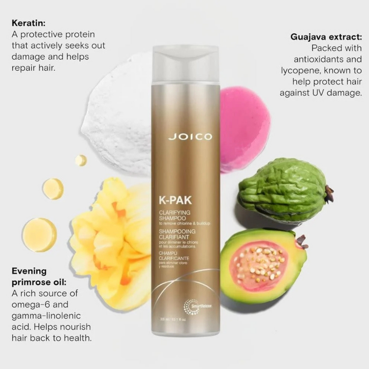 JOICO K-Pak | Clarifying Shampoo