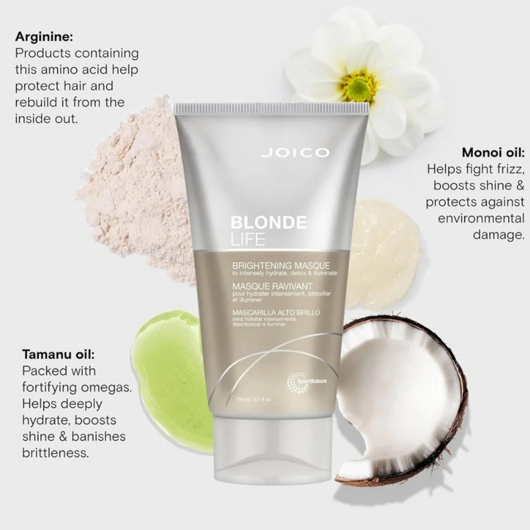 JOICO Blonde Life | Joico Revitalizing Mask - Repair and Radiance for Blonde Hair