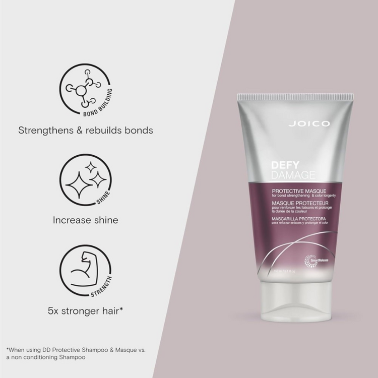 JOICO Defy Damage | Joico Protective Mask - Repair and Strengthen Damaged Hair