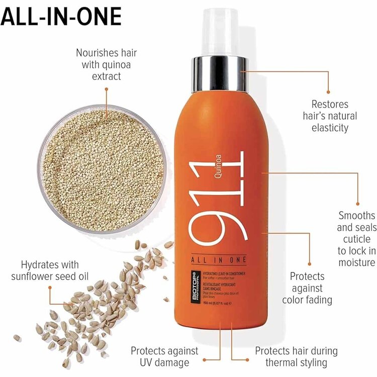 BIOTOP PROFESSIONAL 911 Quinoa | All In One | Après-Shampooing Hydratant Sans Rinçage – Hydratation, Protection et Démêlage Instantané