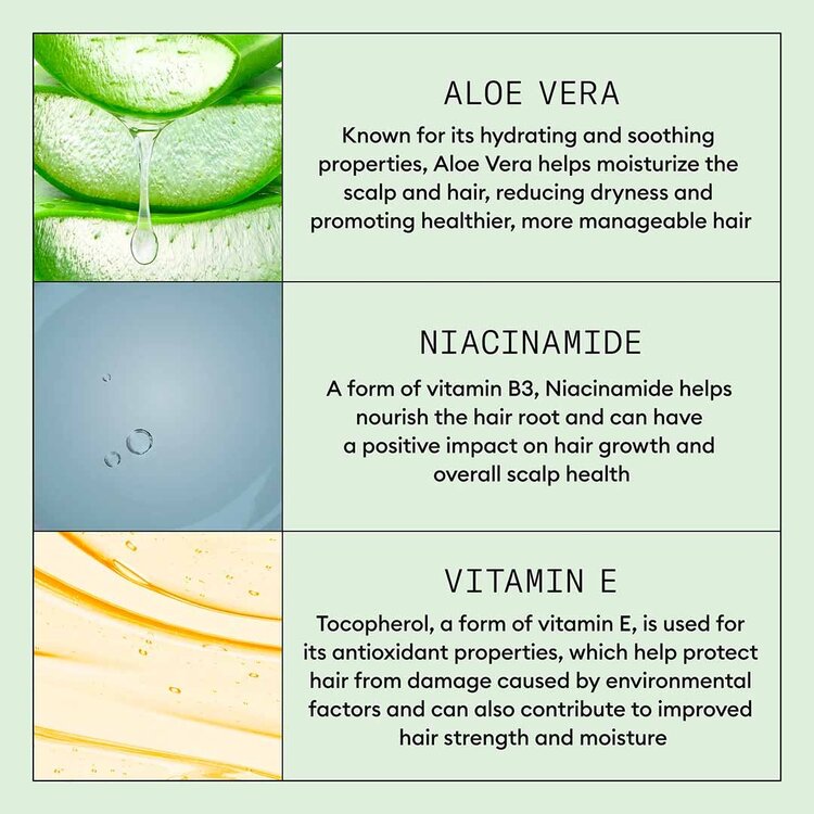 NIOXIN Pro Clinical Scalp Relief | Trousse de Départ – Cuir Chevelu Sensible