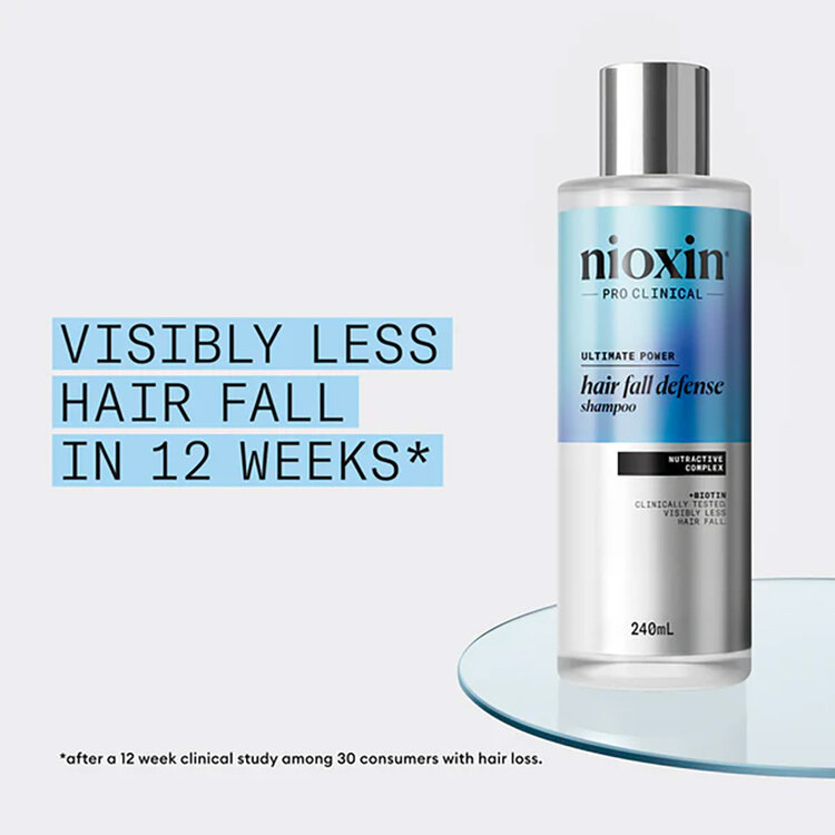 NIOXIN Pro Clinical Hair Fall Defense | Shampooing Renforçateur – Force et Densité des Cheveux