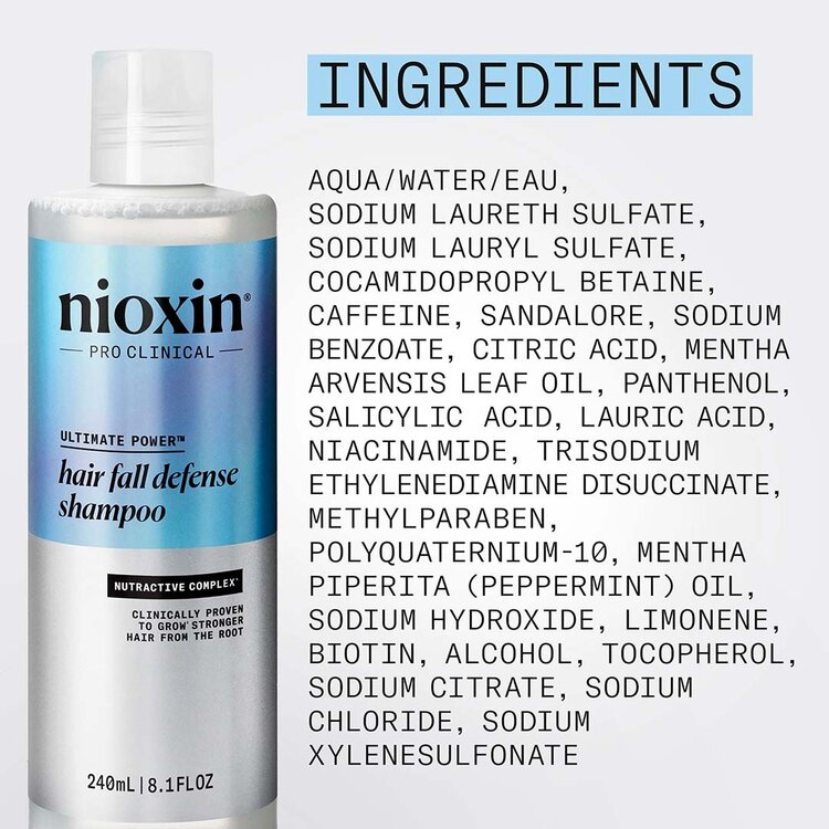 NIOXIN Pro Clinical Hair Fall Defense | Strengthening Shampoo – Helps Reduce Breakage