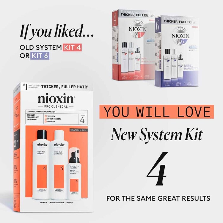 NIOXIN Pro Clinical System 4 | Starter Kit – For Colored Hair with Advanced Thinning