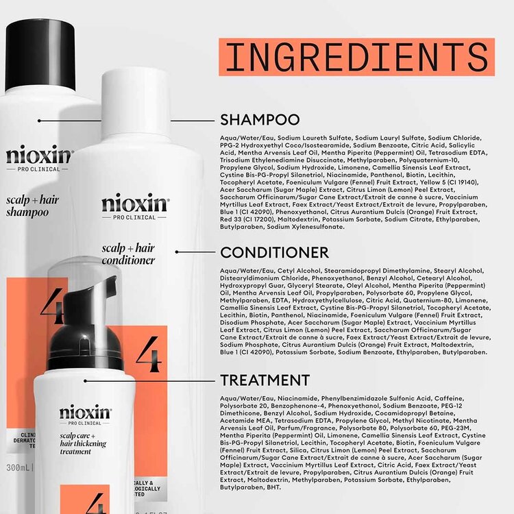 NIOXIN Pro Clinical System 4 | Starter Kit – For Colored Hair with Advanced Thinning