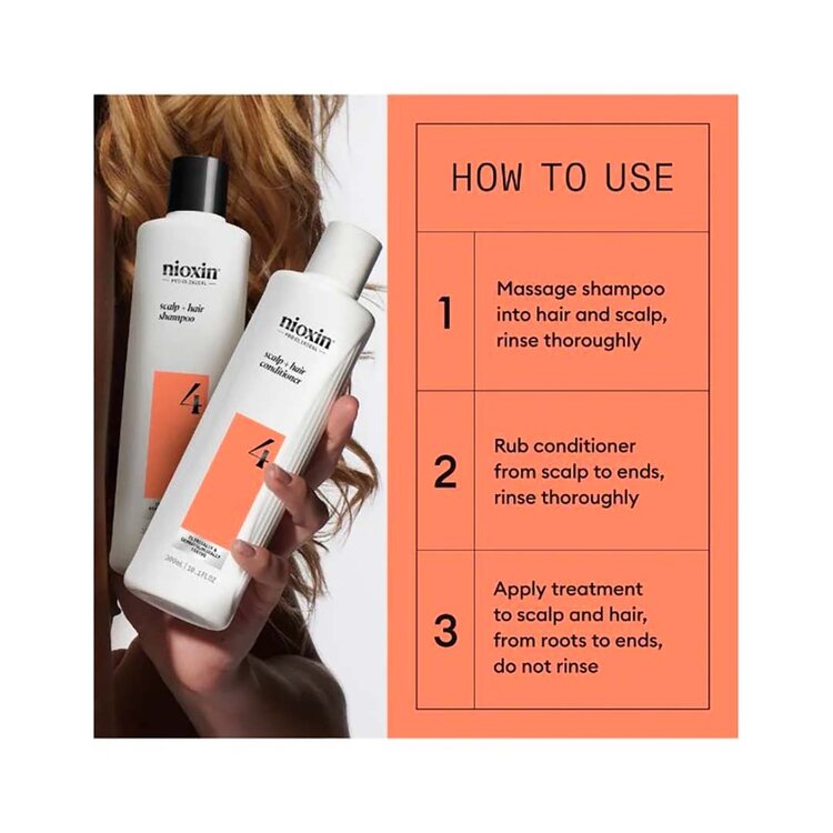 NIOXIN Pro Clinical System 4 | Trial Kit – For Colored Hair with Advanced Thinning