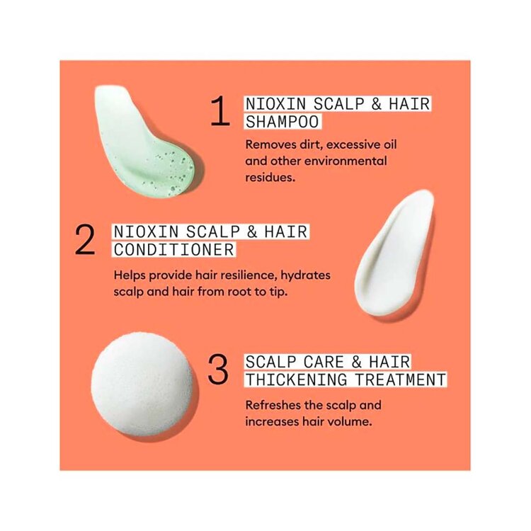 NIOXIN Pro Clinical System 4 | Trial Kit – For Colored Hair with Advanced Thinning