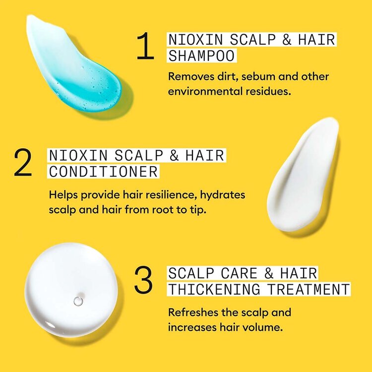 NIOXIN Pro Clinical Système 1 | Trousse de Départ – Cheveux Naturels Légèrement Clairsemés
