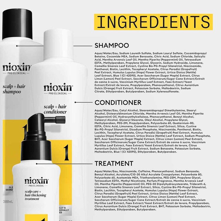 NIOXIN Pro Clinical System 1 | Starter Kit – For Natural Hair with Light Thinning