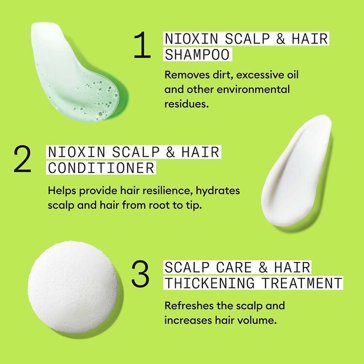 NIOXIN Pro Clinical System 2 | Starter Kit – For Natural Hair with Advanced Thinning