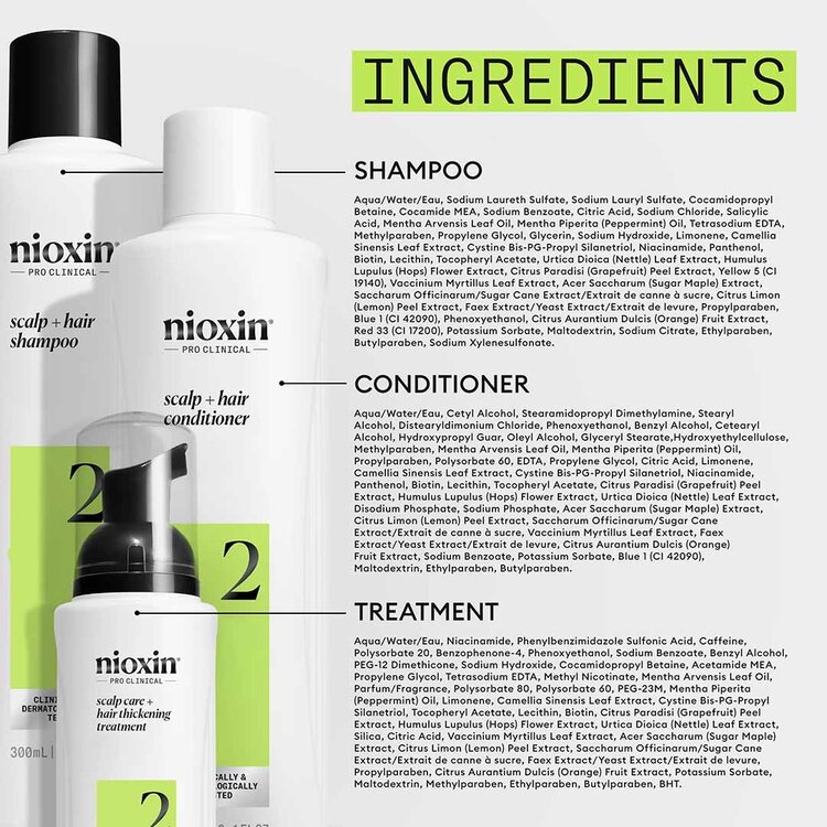 NIOXIN Pro Clinical Système 2 | Trousse de Départ – Cheveux Naturels avec Chute Avancée