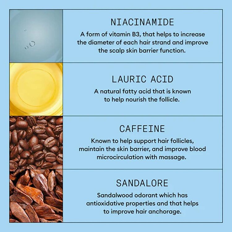 NIOXIN Pro Clinical Hair Fall Defense | Sérum – Traitement Intense Quotidien