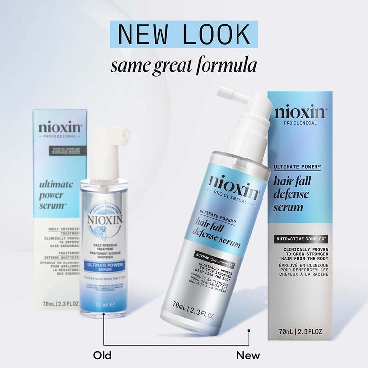 NIOXIN Pro Clinical Hair Fall Defense | Serum – Daily Intensive Hair Loss Treatment