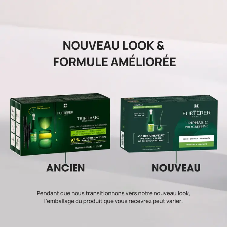 René FURTERER Paris Triphasic Progressive — Cheveux Clairsemés | Traitement Antichute (8 x 5.5ml/0.1oz)