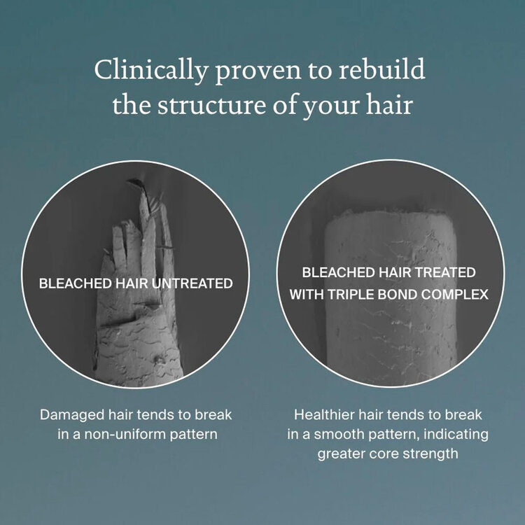 LIVING PROOF Triple Bond Complex | Soin Fortifiant Réparateur pour Cheveux Abîmés