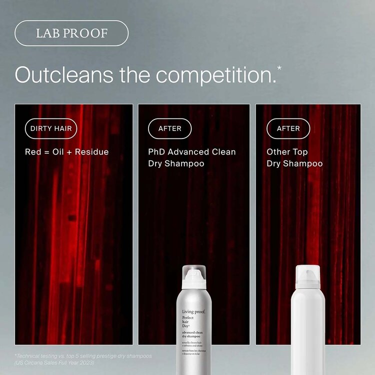 LIVING PROOF Perfect Hair Day | Advanced Clean Shampooing Sec — Propreté Réelle & Fini Soyeux