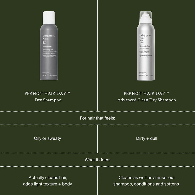 LIVING PROOF Perfect Hair Day | Advanced Clean Dry Shampoo — Truly Clean Feel & Soft Finish