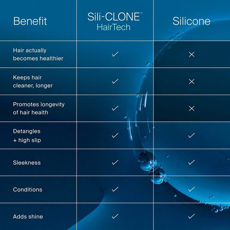 LIVING PROOF Full | Conditioner – Lightweight Volumizing Conditioner