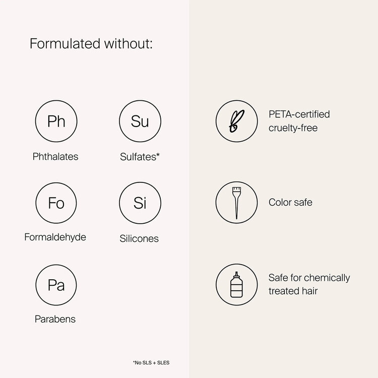 LIVING PROOF Perfect Hair Day | Soin Coiffant 5-en-1 – Lisse, Volume, Force, Douceur et Brillance