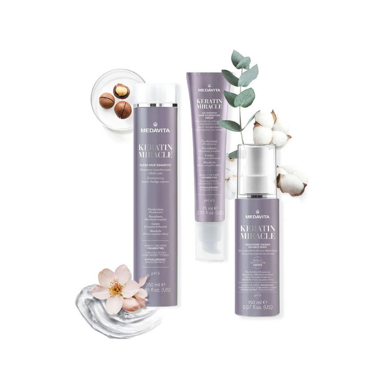 MEDAVITA Keratin Miracle | Fluid - Medavita Silky Smoothing Anti-Frizz Treatment