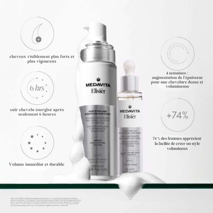 MEDAVITA Elisier | Mousse - Medavita Strengthening and Densifying Hair Foam