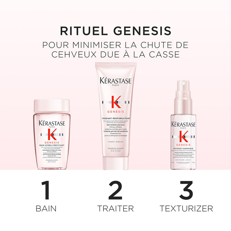 KÉRASTASE Genesis | 2026 Discovery Kit - Strengthening Anti Hair Fall Ritual