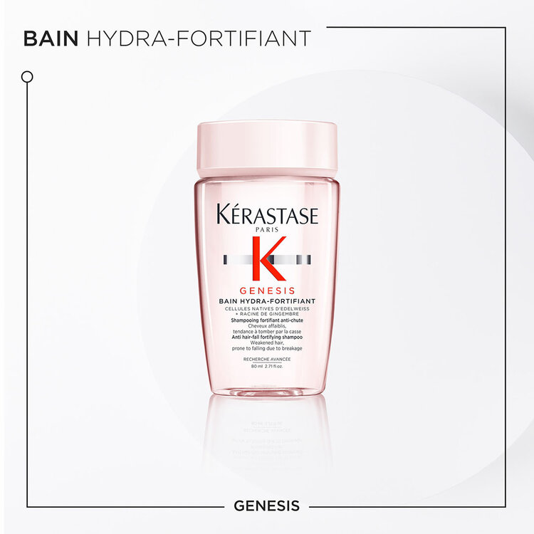 KÉRASTASE Genesis | Coffret découverte 2026 – Rituel Fortifiant Anti-Chute