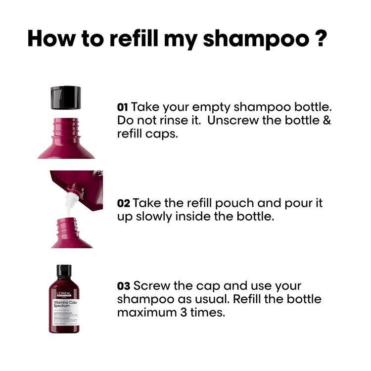 L'ORÉAL PROFESSIONNEL Serie Expert | Vitamino Color Spectrum | 2026 Refill Kit