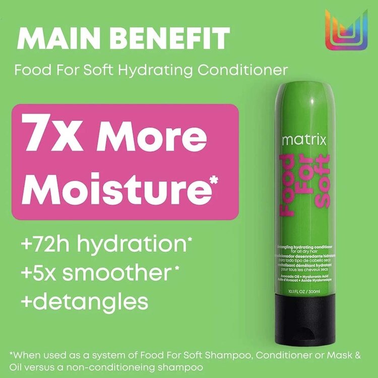 MATRIX Food For Soft | Perfection Confiserie pour Cheveux Secs | Coffret Printemps 2026