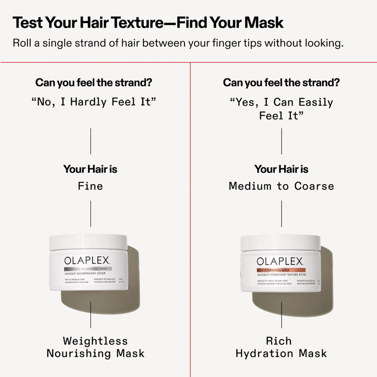 OLAPLEX Hydration | Rich Hydration Mask - Intensive Moisturizing Hair Mask