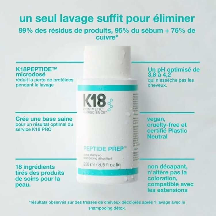 K18 Biomimetic Hairscience Peptide Prep | Detox Shampoo (250ml/8.5oz)
