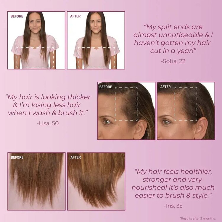 Mendxtend | Strengthening System Set - Complete Strengthening Hair Routine