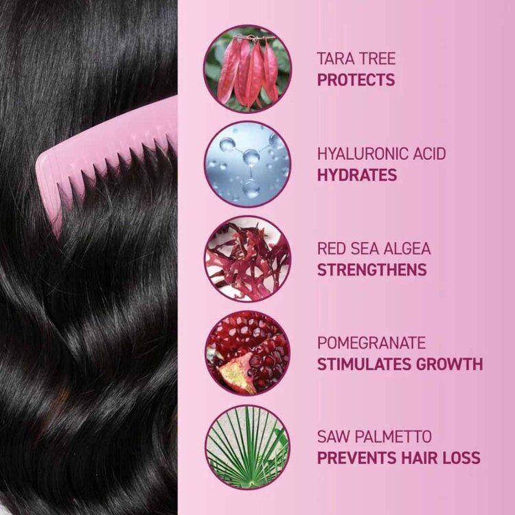 MendXtend | Après-Shampooing Fortifiant — Renforce et Répare les Cheveux Fragilisés