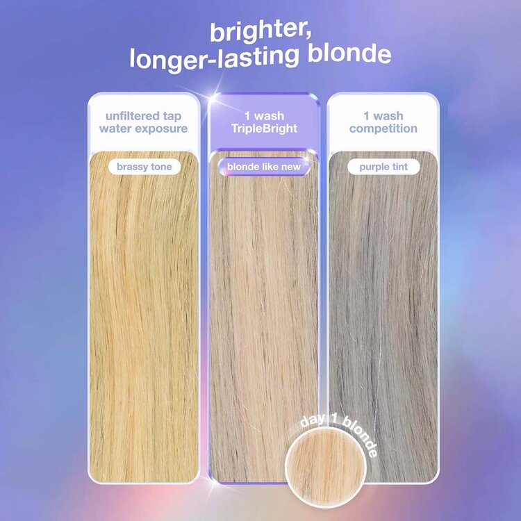 K18 Biomimetic Hairscience TripleBright | Purple Shampoo - Neutralizes Brass and Brightens Blonde, Highlighted, Gray, and Silver Hair