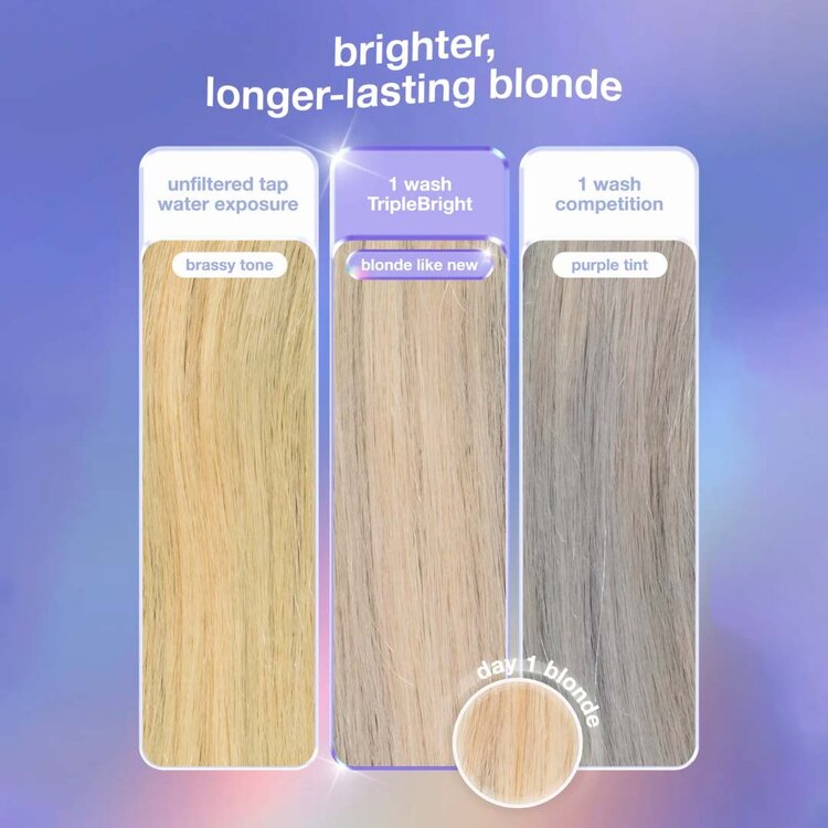 K18 Biomimetic Hairscience TripleBright | Shampooing Violet - Neutralise les reflets jaunes et ravive l’éclat des cheveux blonds, méchés ou gris