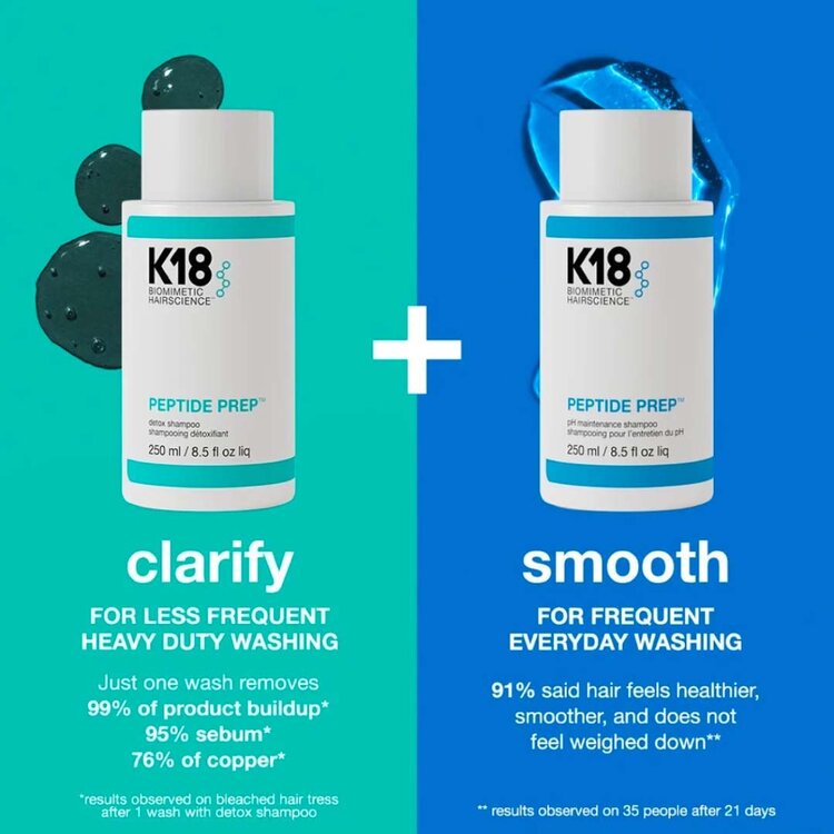 K18 Biomimetic Hairscience Peptide Prep | Shampooing Détoxifiant (930ml/31.5oz)