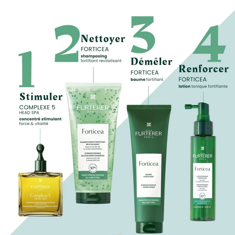 René FURTERER Paris Forticea | Baume Fortifiant - Soin Démêlant Énergisant
