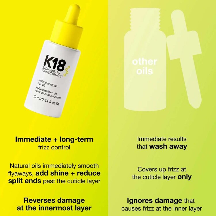 K18 Biomimetic Hairscience Molecular Repair | Hair Oil - Repairs, smooths and protects damaged lengths
