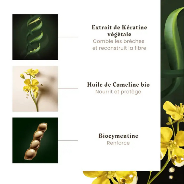 René FURTERER Paris Absolue Kératine | Repairing Mask - Normal to Fine Hair