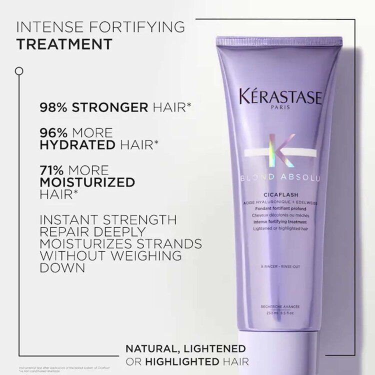KÉRASTASE Blond Absolu | Fondant Cicaflash | Acide Hyaluronique + Vitamines C+E — Intensive Fortifying Treatment