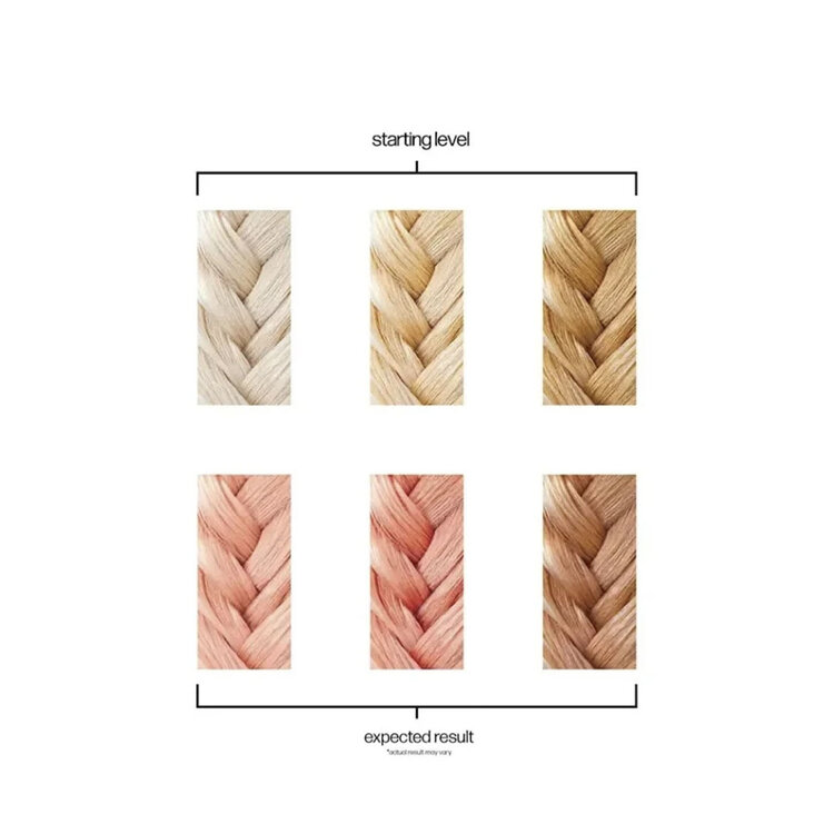 Coloration Semi-Permanente | Antique Rose Gold