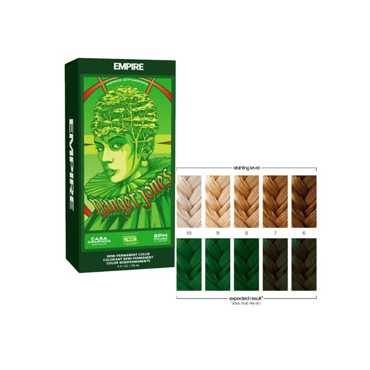 Coloration Semi-Permanente | Empire Green – Deep Bold Green Shade