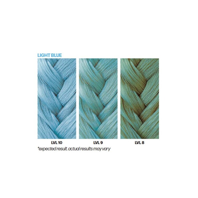 Coloration Semi-Permanente | Poolside Bleu Clair – Bleu pastel lumineux effet frais