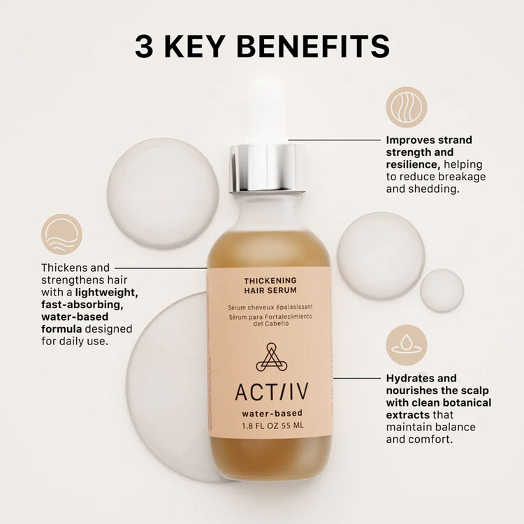 ACT/IV Recover | Spring Kit 2026 | Woman's Set - Complete Thickening Routine