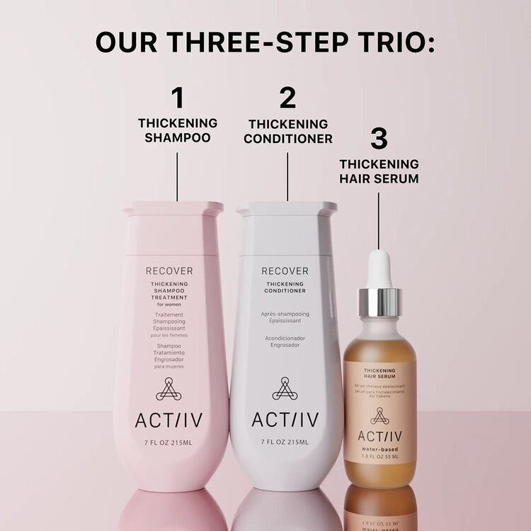 ACT/IV Recover | Trio de Printemps 2026 |  Ensemble Femme - Routine Épaississante Complète