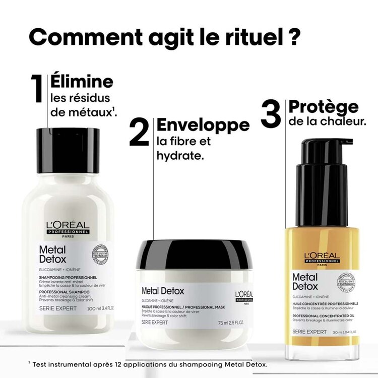 L'ORÉAL PROFESSIONNEL Serie Expert | Metal Detox | Anti-Breakage Hair Set - Complete Metal Detox And Repair Routine