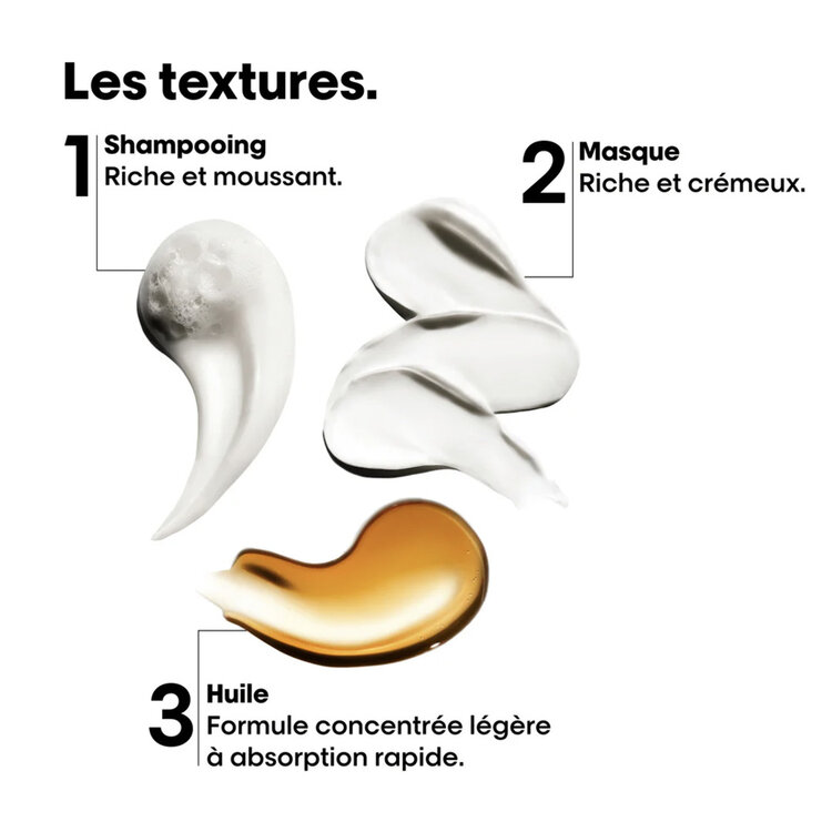 L'ORÉAL PROFESSIONNEL Serie Expert | Metal Detox | Anti-Breakage Hair Set - Complete Metal Detox And Repair Routine