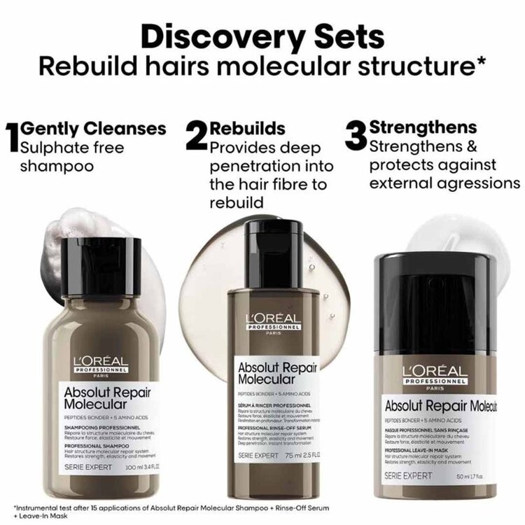L'ORÉAL PROFESSIONNEL Serie Expert | Absolut Repair Molecular | Mini Duo Kit - Routine Réparation Moléculaire Express